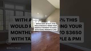 How much money do you have to make to buy a $400,000 house?