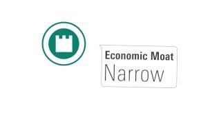 What are Morningstar's Economic Moat Ratings?