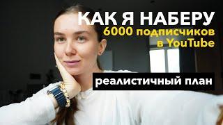 Как продвигаться на YouTube | мой опыт