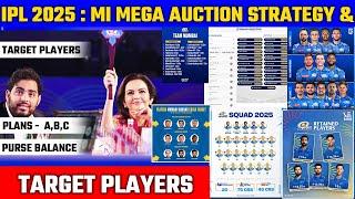 IPL 2025 : Mumbai Indians Mega Auction Strategy 2025| MI Auction Strategy for Auction 2025,MI Traget