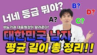 온 국민이 꼭봐야 할 남자 평균!! 길이편 feat.댓글 달아봐! 사이즈 뭐야!!