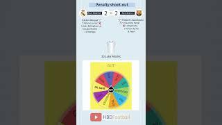 Real Madrid vs Barcelona Penalty Shootout - #FootballChallenge #FootballWheel #PenaltyShootout