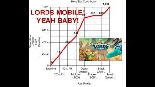 Lords Mobile With 3 Minute Math - How strong is squad attack and how do they work