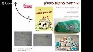 איך להיעזר בחשיבה יצירתית כדי להצליח בחיים ולהימנע מכשלונות   הרצאות מאת עמית אופיר