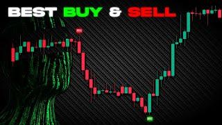 Top 3 BEST Buy Sell Indicators on TradingView for Perfect Entries