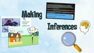 Inferring | Reading Strategies | EasyTeaching