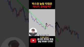 박스권 눌림 타점으로 주식투자하는 방법 #주식단테 #눌림목 #박스권매매 #차트분석