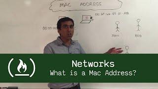 Networks: What is a Mac Address?