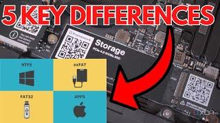 exFAT vs NTFS 5 Key Differences for Internal & External Drives