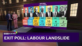 BBC UK General Election 2024 | Part 1 | 9:55pm to 2am | 4th July 2024