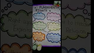 Fundamental Rights chart  draw by ||Creative ashmita|| #likeforlikes #chart #drawing  #shorts