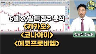 6월 20일 오늘장 특징주 분석, 다음 주 주가 흐름 예상 [25.06.20 100억 마스터 플랜 2부_김충성 마스터]