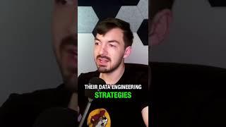 Is Data Engineering Still A Good Career Choice? | Should You Become A Data Engineer ‍