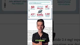 TOWARD Health Weight Loss Study!