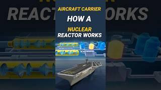 How Does an Aircraft Carrier Nuclear Reactor Work? #ship #aircraftcarrier #cargoship #baltimore