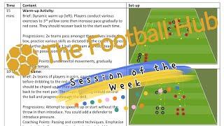 The Football Hub’s Session of the week walk through with #minicoach