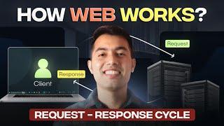  How the Web Really Works! DNS, HTTP & HTTPS Explained with Animations 