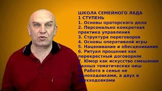 Что значит вести семейные разговоры не одноходовками а двухходовками