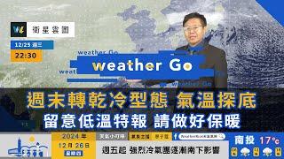 2024/12/26 週末轉乾冷型態 氣溫探底 留意低溫特報 請做好保暖