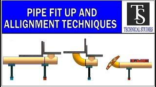 Pipe fitting techniques for pipe fitters and fabricators.