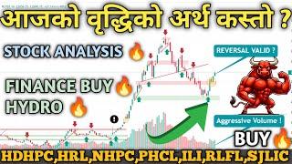 NEPSE TESTS 2700: Nepal Share Market Trading Strategy | Financial-Technical Insights & Stock Picks!