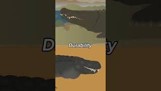 Deinosuchus VS. Purussaurus & Chonkasaurus The Puru #dinosaur #edit #shorts
