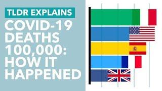 Coronavirus Deaths Reach 100,000: Covid Bar Chart Race - TLDR News