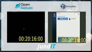 Comparação Opennebula x VirtualBox