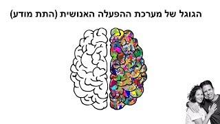 תטא הילינג - הדרך הפשוטה לגעת בתת המודע - איך תטא הילינג יעזור לך