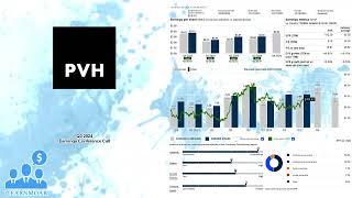 $PVH PVH Corp Q3 2024 Earnings Conference Call