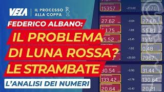 TEAM USA batte LUNA ROSSA, i numeri di Federico Albano. Cosa ha fatto la differenza? Le strambate...