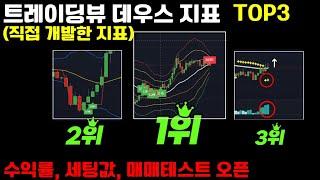 트레이딩뷰 직접 개발한 데우스 지표 TOP3 소개 2탄 (2024년 최고 인기) #주식#코인#선물#매매법