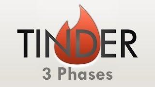 Tinder : 3 Phases