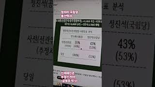 엉터리국힘당 총선백서..