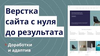 Адаптивная верстка сайта с нуля с пояснениями. Макет Avion. Часть 5. Доработки и адаптив