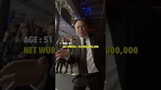 ELON MUSK NET WORTH ~ WhatsApp Status #shorts Billionaire Attitude Status #motivation #quotes