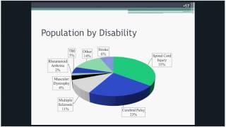 State and Federal Programs Webinar 3 27 2017