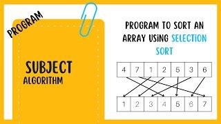 Selection Sort in Java: Step-by-Step Implementation with Code | Sorting Algorithms | AlgoXploration