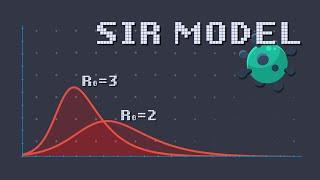 코로나 종식 예측 그래프, 어떻게 만드는걸까? (SIR 모델, 전염병 모델)