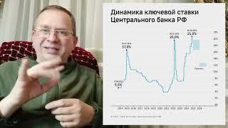 Рекордна процентна ставка на Росії. #news #deaf #глухих #новини #ужм