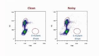 How Low Can You Go? RainDrop® Digital PCR System Provides Lower Limit of Detection