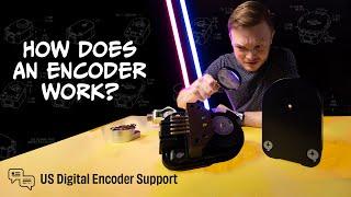 How does an encoder work? | Encoders 101