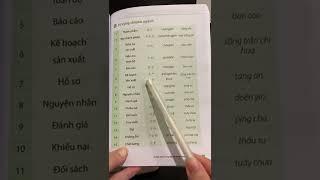 Nhân viên kiểm soát chất lượng(QC) | TỪ VỰNG TIẾNG TRUNG THEO CHỦ ĐỀ
