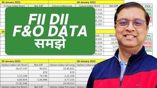 How to read F&O FII DII Data | How To PREDICT Market Using FII F&O DATA