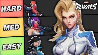 Marvel Rivals Heroes From EASIEST To HARDEST (Tier List)