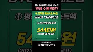 현재 입직한 공무원 연금수령액은?