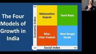 CII   YI Erode Arasiyal Pazhagu Part 10 of 30   Four Modles of Growth in India