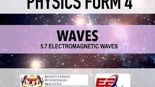 e-Belajau Physics Form 4 Chapter 5: Waves