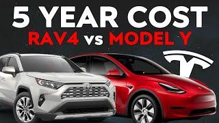 Tesla Model Y vs RAV4 Hybrid: Lowest Cost of Ownership in 5 Years?