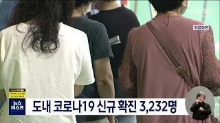 전북 코로나19 신규 확진 3,232명 | 전주MBC 220914 방송